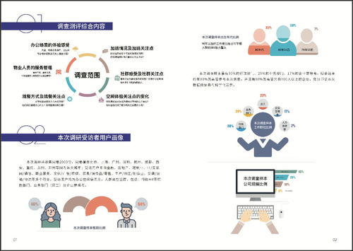 中国商务写字楼空间与服务体验报告发布，揭示未来办公新趋势